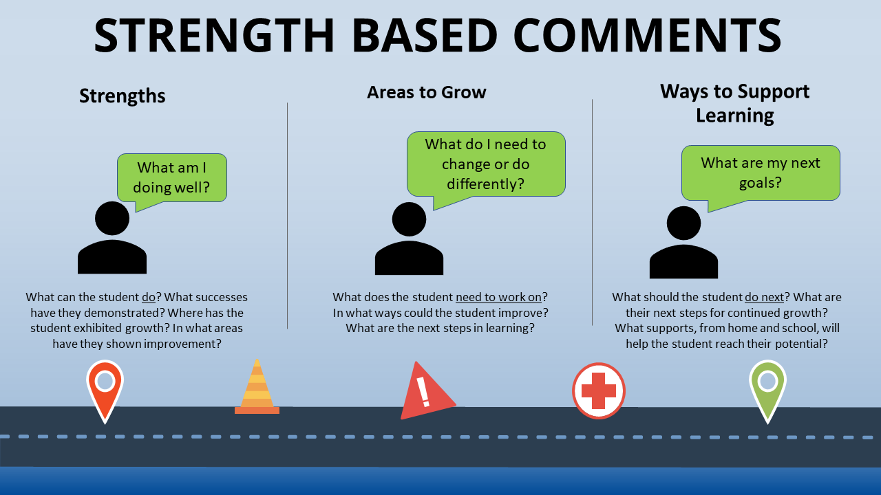 website strengthbasedcomments orig