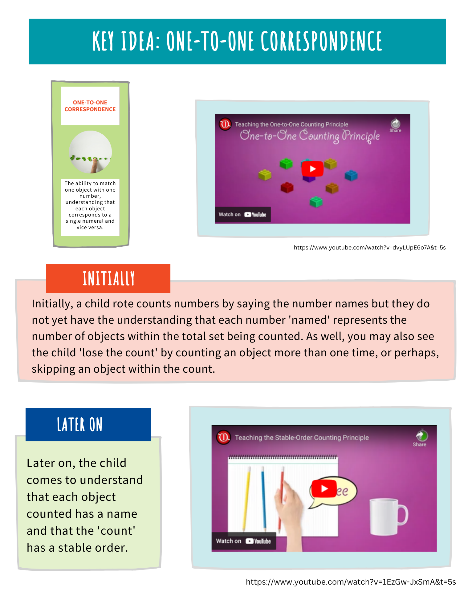 One to One Correspondence with info pic