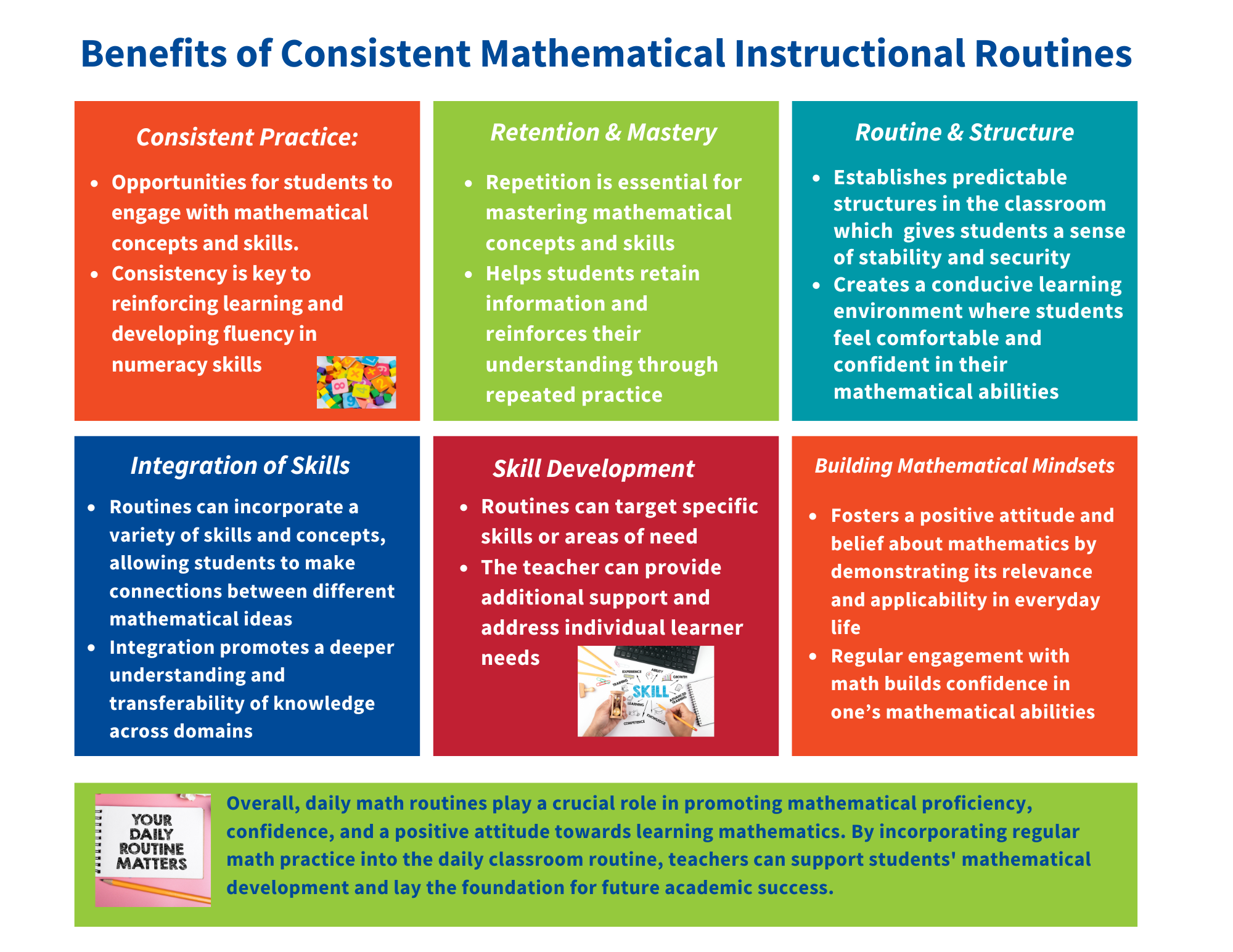 Benefits of Consistent Mathematical Routines