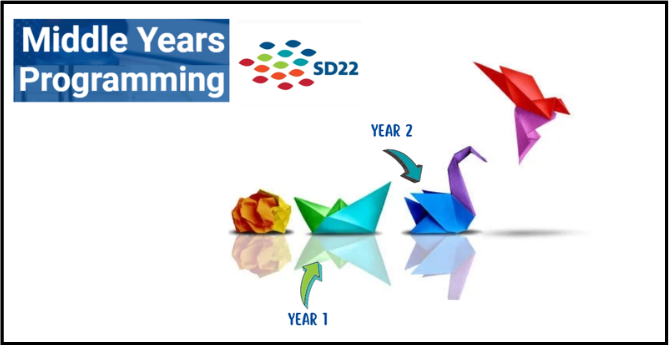 Middle Years Matrix with Border